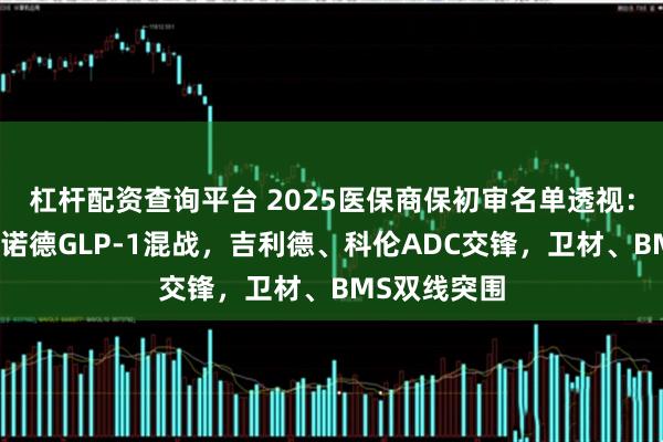 杠杆配资查询平台 2025医保商保初审名单透视：礼来、诺和诺德GLP-1混战，吉利德、科伦ADC交锋，卫材、BMS双线突围